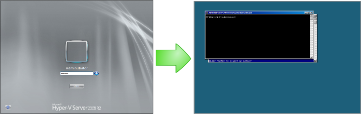 Hyper-V Login
